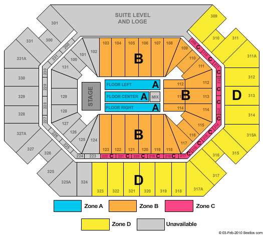 Thompson Boling Arena at Food City Center End Stage Zone Seating Chart
